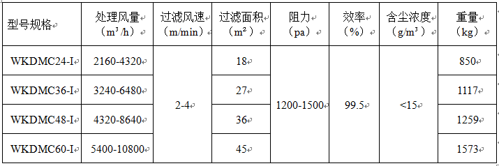 &#24517;&#36194;&#22312;&#32447;&#23458;&#26381;&#45;&#24517;&#36194;&#40;&#20013;&#22269;&#41;